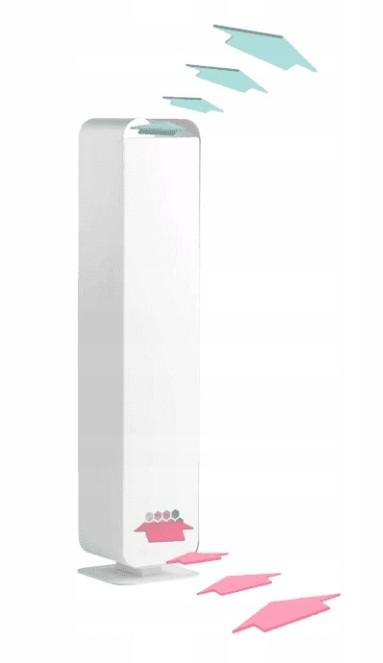 germicídna lampa so systémom flow